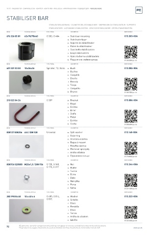 Spare parts cross-references