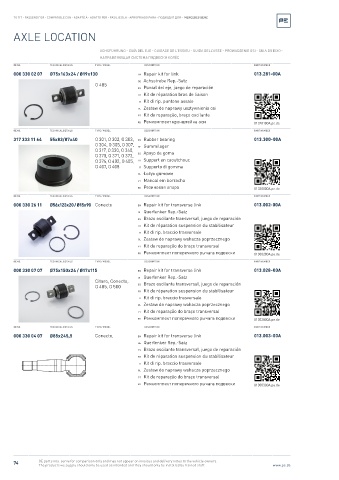 Spare parts cross-references