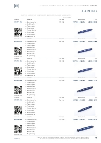 Spare parts cross-references