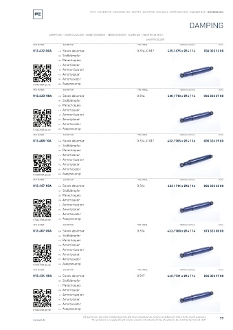 Spare parts cross-references