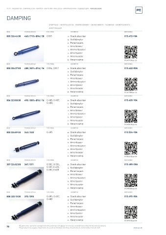 Spare parts cross-references