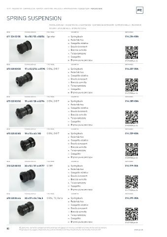 Spare parts cross-references