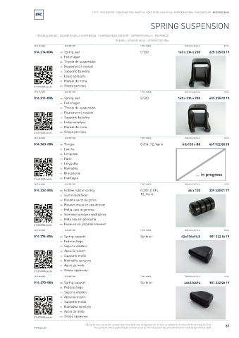 Spare parts cross-references