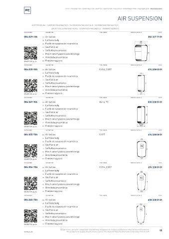 Spare parts cross-references