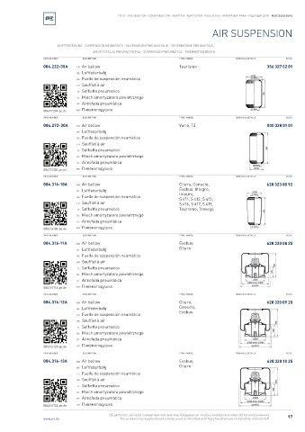 Spare parts cross-references