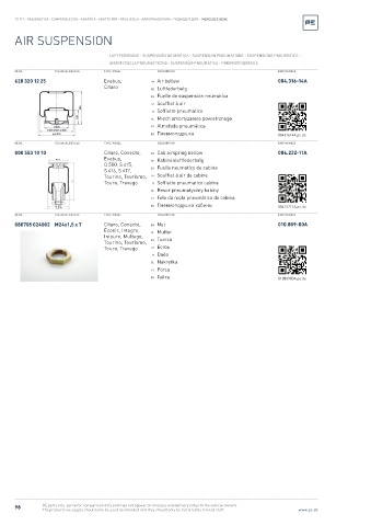 Spare parts cross-references