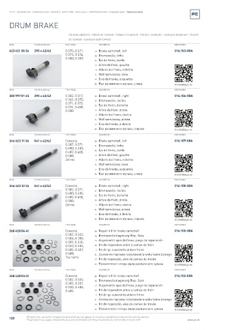 Spare parts cross-references