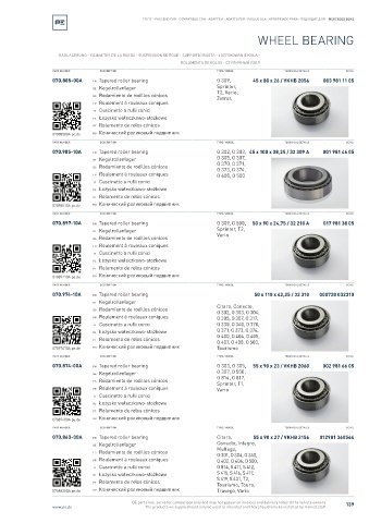 Spare parts cross-references