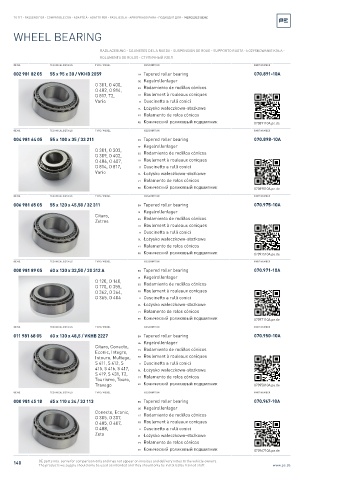 Spare parts cross-references