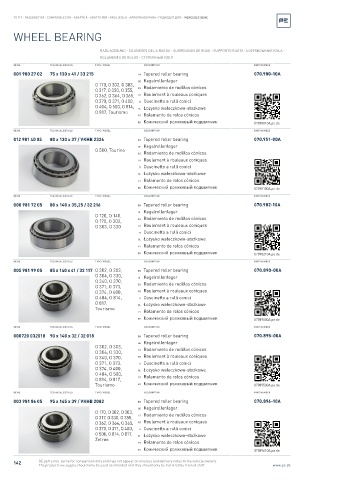 Spare parts cross-references