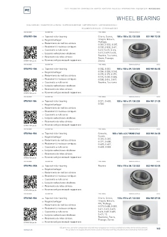 Spare parts cross-references