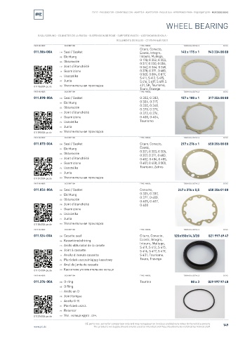 Spare parts cross-references