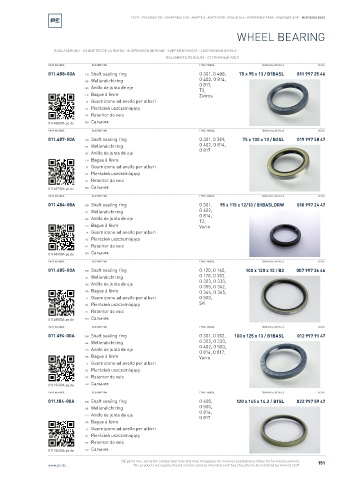 Spare parts cross-references