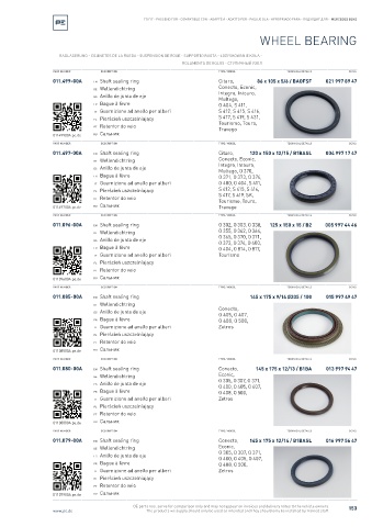 Spare parts cross-references