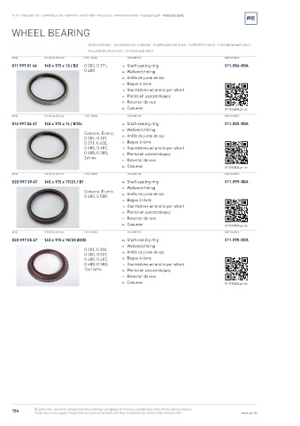 Spare parts cross-references