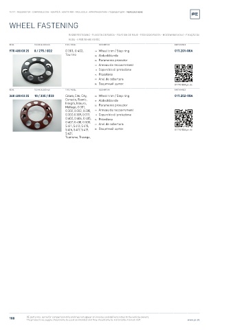 Spare parts cross-references