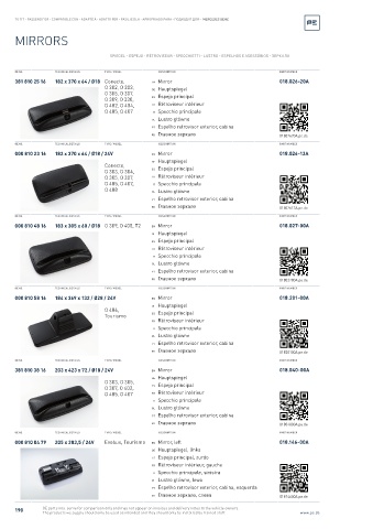 Spare parts cross-references