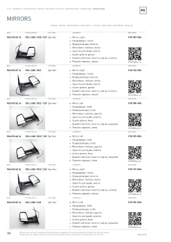 Spare parts cross-references