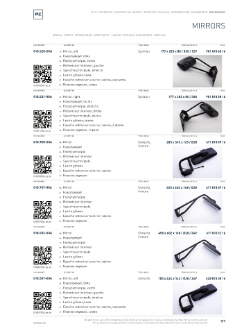 Spare parts cross-references