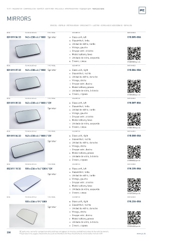 Spare parts cross-references