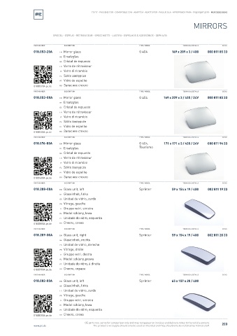 Spare parts cross-references