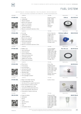 Spare parts cross-references