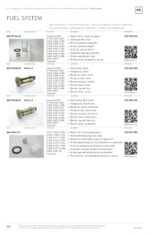 Spare parts cross-references