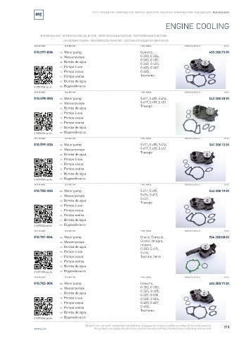 Spare parts cross-references