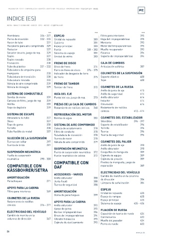 Spare parts cross-references