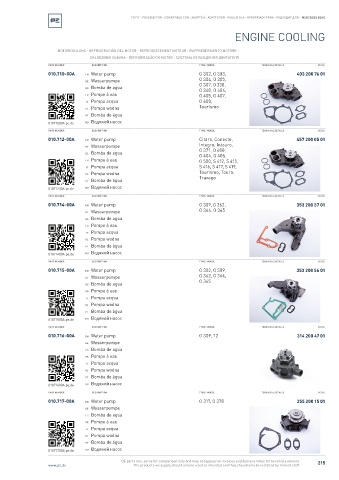 Spare parts cross-references