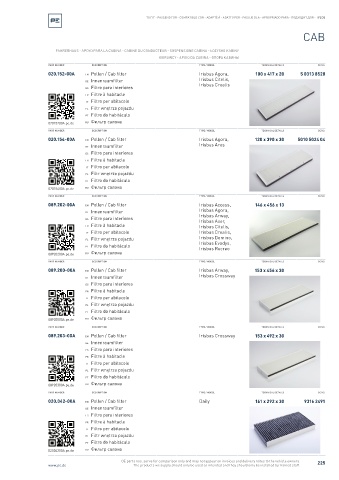 Spare parts cross-references