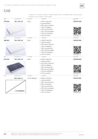 Spare parts cross-references