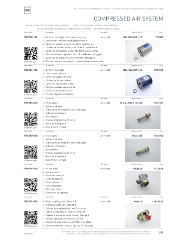 Spare parts cross-references