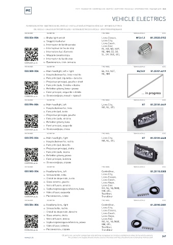 Spare parts cross-references