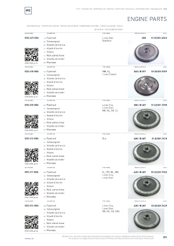 Spare parts cross-references