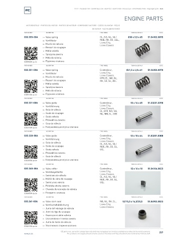 Spare parts cross-references