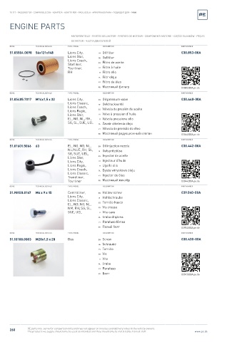 Spare parts cross-references