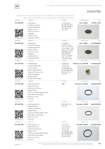 Spare parts cross-references