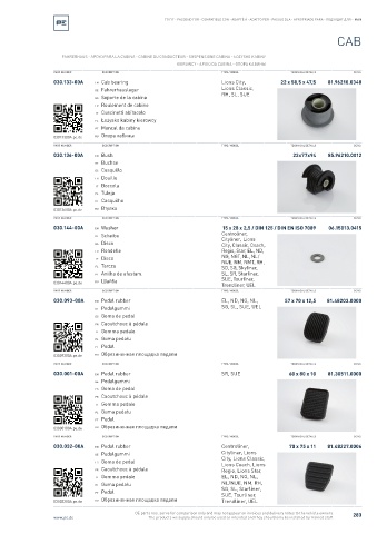 Spare parts cross-references