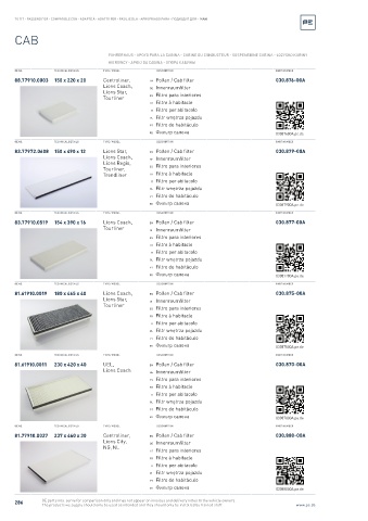 Spare parts cross-references