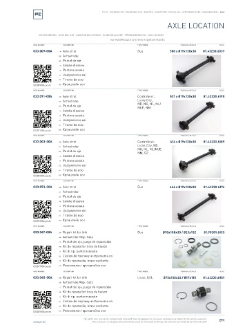 Spare parts cross-references