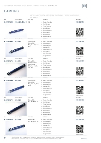 Spare parts cross-references