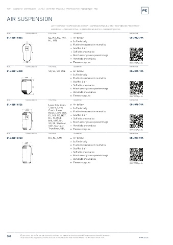 Spare parts cross-references