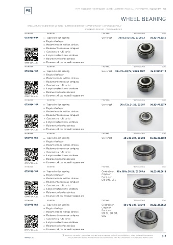 Spare parts cross-references