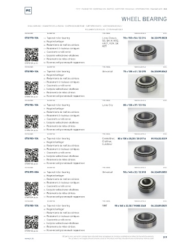 Spare parts cross-references