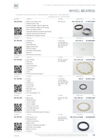 Spare parts cross-references