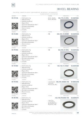 Spare parts cross-references