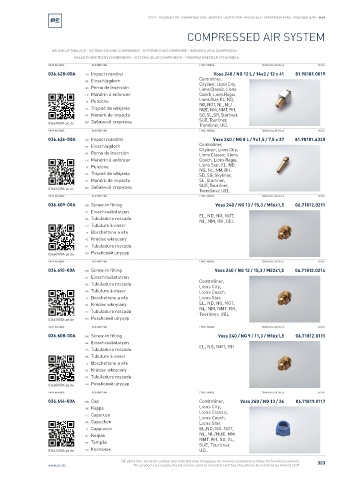 Spare parts cross-references