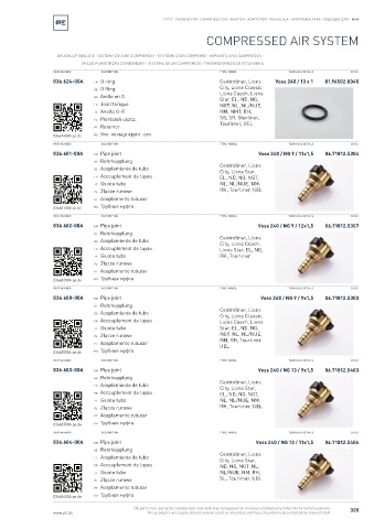 Spare parts cross-references