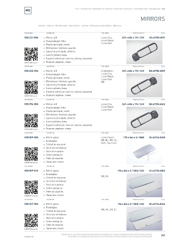 Spare parts cross-references